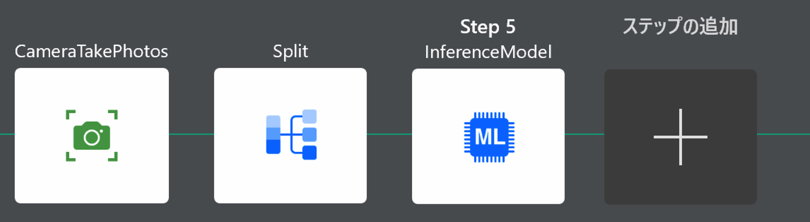 inferencemodel-2
